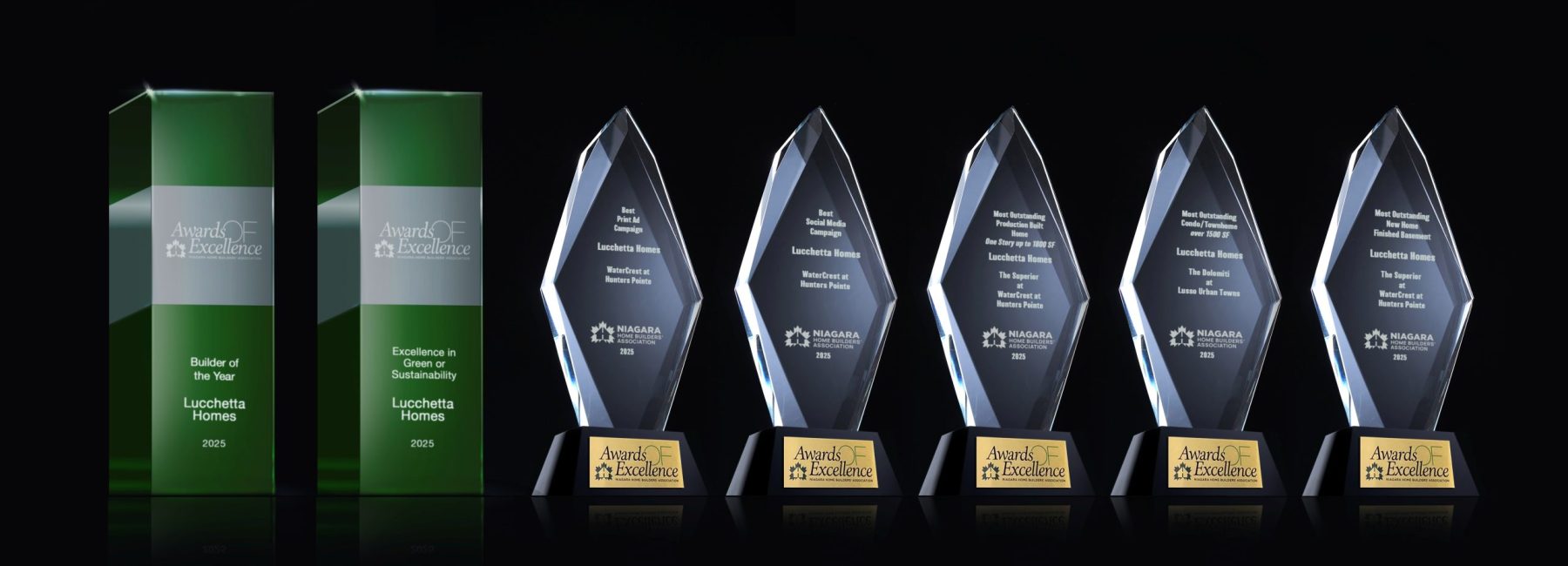 2025 Niagara Home Builders’ Association (NHBA) Awards of Excellence | Lucchetta Homes Wins 7 Awards